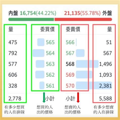 中出 什麼意思|體內射精